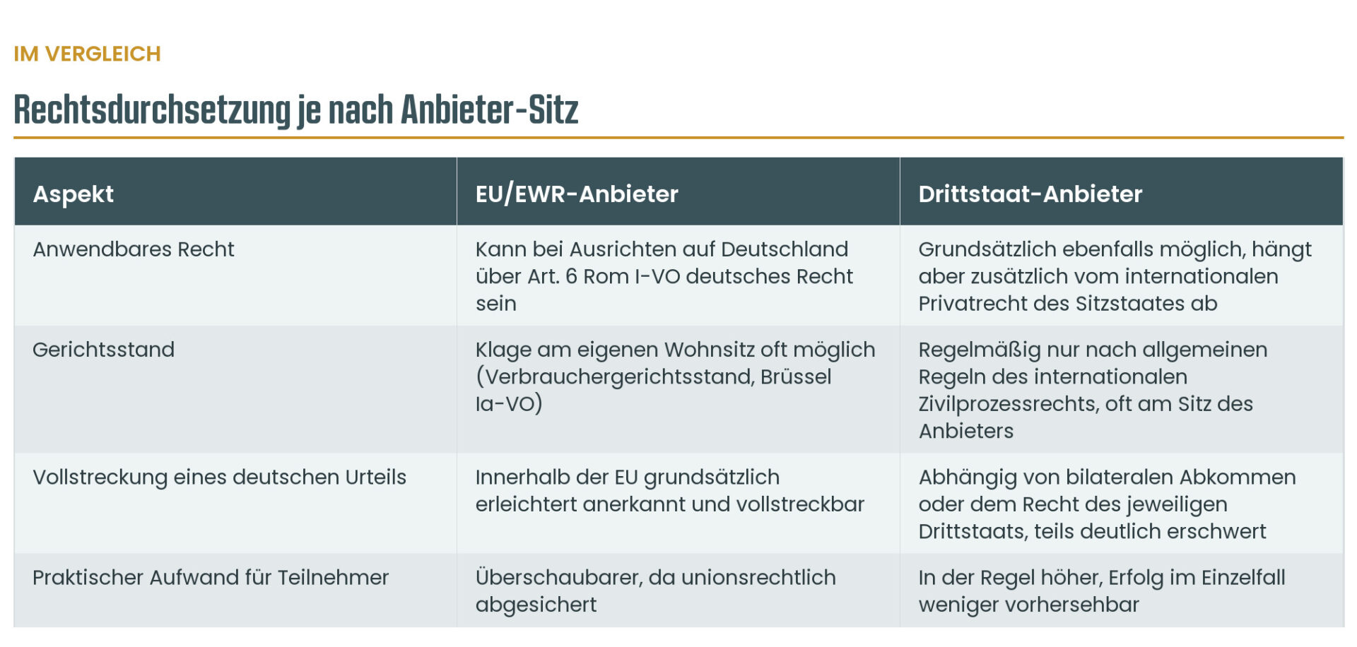 Infografik