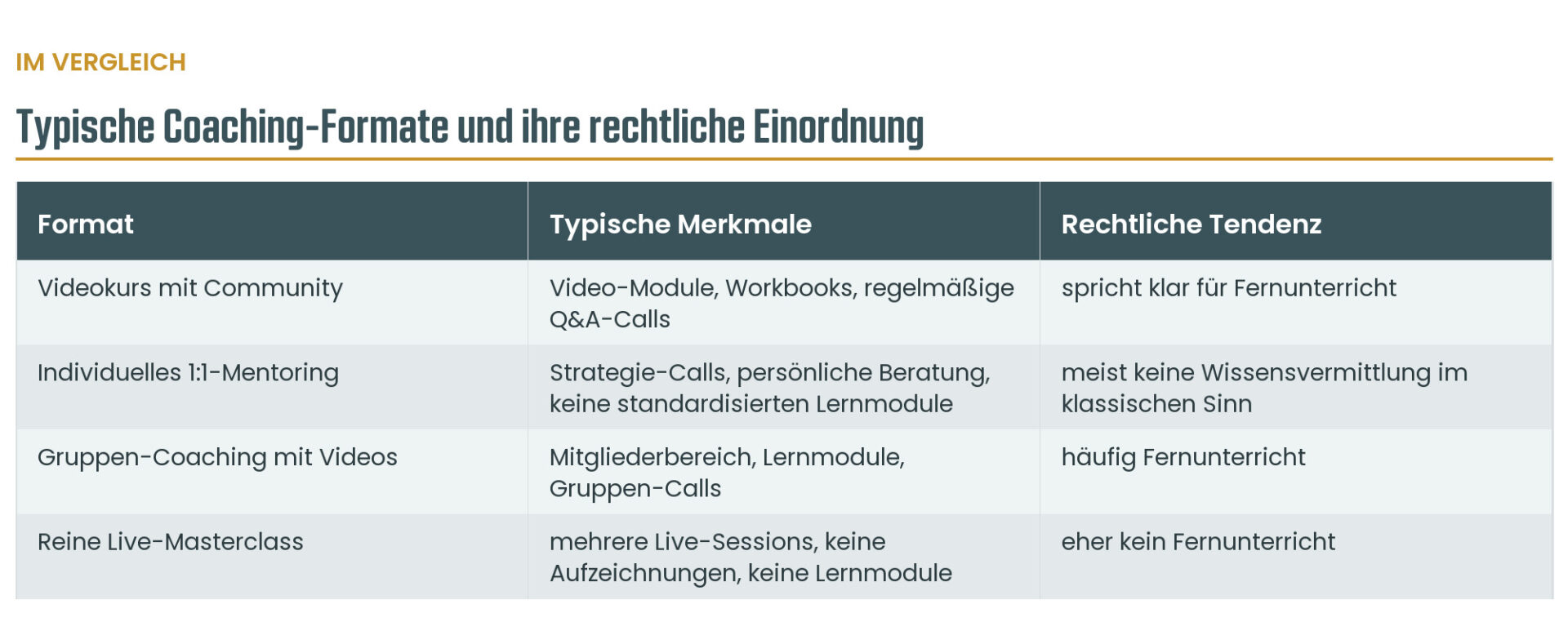 Infografik