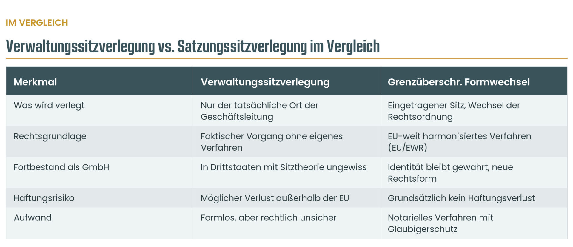 Infografik