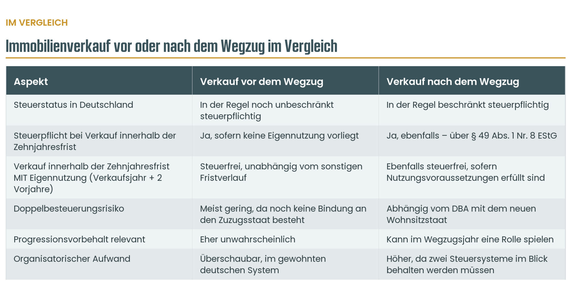Infografik